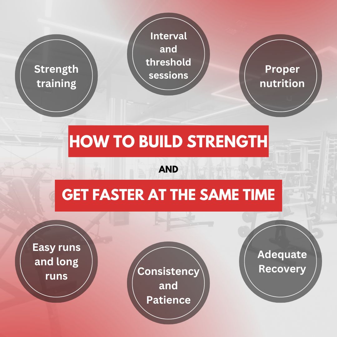 Ready to transform your running? Here's how: Strength Training, Interval and threshold sessions, Proper Nutrition, Easy runs and long runs, Consistency & Patience and Recovery. Embrace this winning formula and achieve your running goals