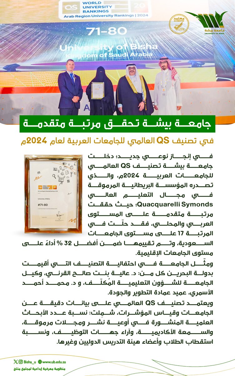 Bisha_U's tweet photo. #جامعة_بيشة تحقق مرتبة
متقدمة في تصنيف QS 
العالمي للجامعات العربية
لعام 2024 م https://t.co/Mrcz3uhgBc