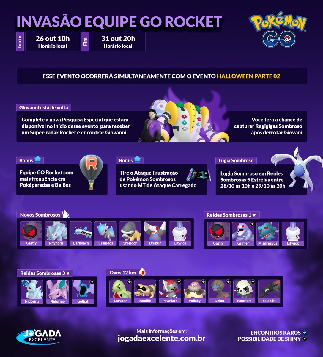 Como derrotar GIOVANNI COM REGIGIGAS no POKÉMON GO!