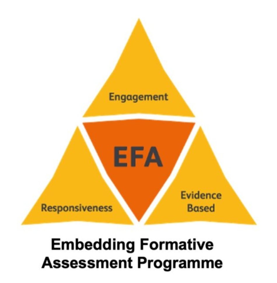 Would you like to listen to some practical strategies to reduce workload and improve wellbeing in your school?

Find out how to improve outcomes and recruit / retain great staff

More information coming soon

Save the date 9.2.24 #teacher5aday #efa <a href="/teacher5aday/">#teacher5aday</a> <a href="/ssat/">SSAT</a>