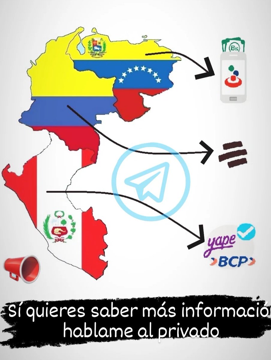 ¿Quieres unirte a mi canal de telegram?🔥
Hablame al privado para más información...