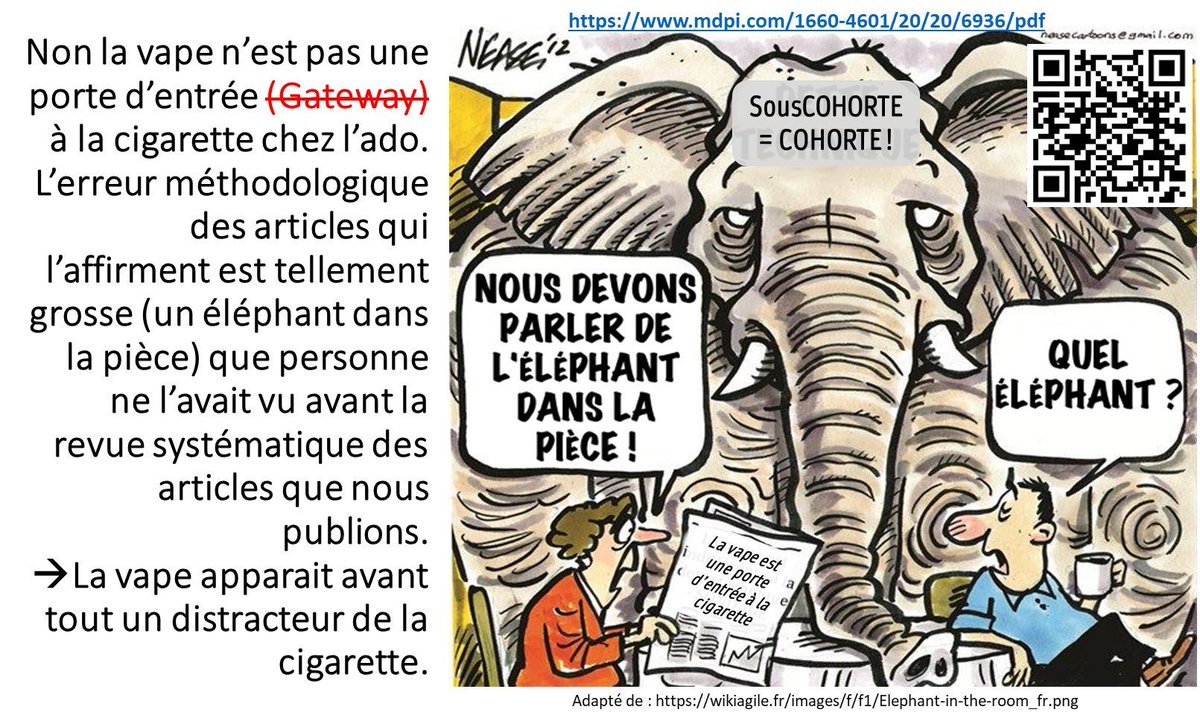 Après 1500 heures de travail nous avons publié le démontage des 23 articles qui affirmaient que chez l’ado la vape était une porte d’entrée à la cigarette alors que les données des 23 articles expliquent au max 5.3% de l’expérimentation de la cigarette et négligent effet inverse.