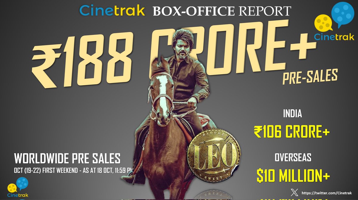 #LEO ₹188 CRORE+ Pre-sales 😱🥵🔥🔥🔥

#LeoFDFS #LeoFilm #LeoMovie #LeoTelugu #LeofromOct19 #LeoFromToday #LeoReview