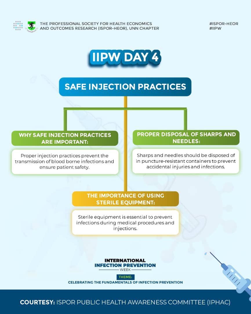 ISPOR_HEOR_UNN's tweet photo. ๐ Safety First! ๐
Ensuring safe injection practices is crucial to protect both patients and healthcare providers.
Dispose of sharps responsibly and always demand sterile equipment for medical procedures.
Let's keep healthcare clean and safe. ๐ฅโจ
#SafeInjections https://t.co/SY3LsD3fN6