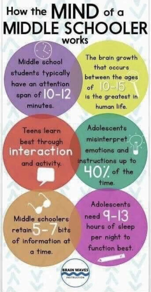 MeadeMiddle_AACPS (@meademid_aacps) on Twitter photo 