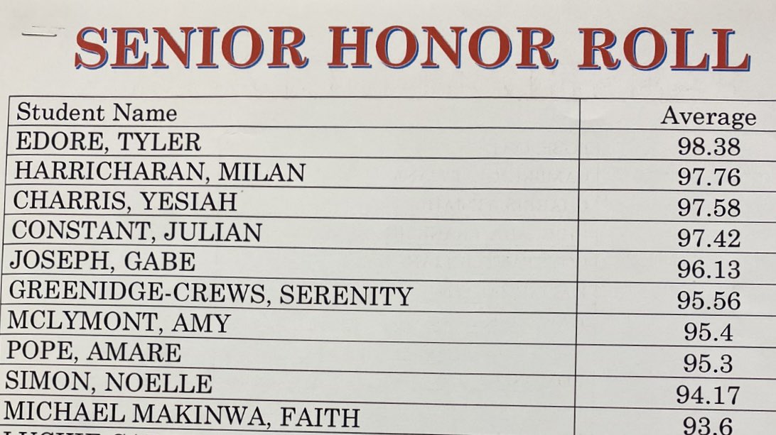 Brooklyn Collegiate tweet media