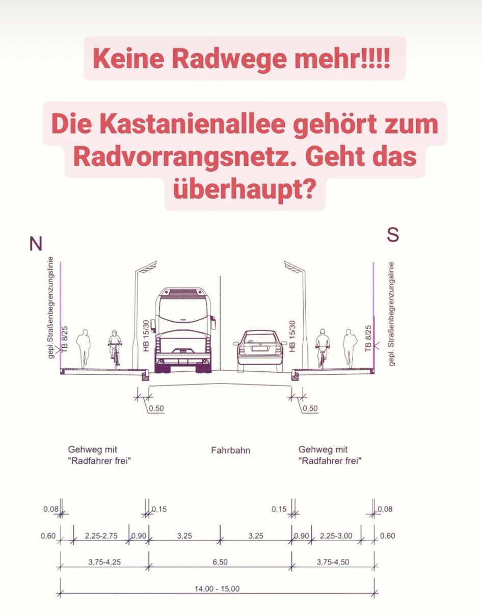 ⁦@SchreinerManja⁩ ⁦@SenMVKUBerlin⁩ ⁦@BA_Pankow⁩ haben die Planung der Kastanienallee angepasst,diese aus dem Radvorrangnetz genommen UND die geplanten Radwege gestrichen! … auf einem direkten Schulweg! Sie hatten Radwege versprochen ⁦@LarsBocianMdA⁩?!