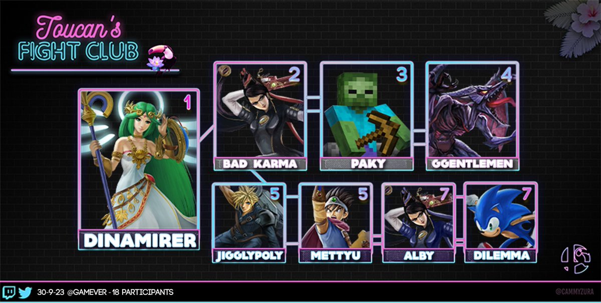 Terrons Smash tweet media