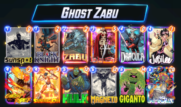 _BlakeBender's tweet photo. @ACozyGamer @MARVELSNAP This has been a favorite deck for a LONG TIME, and Black Knight fits in it perfectly as an extra 1 drop AND the Blade is reduced to 3 cost by Zabu.

Playlines include Black Knight into Lady Sif into Ghost Rider, Sunspot into Dracula + Infinaut with a skip, lots of fun. https://t.co/lIUb93GPFh