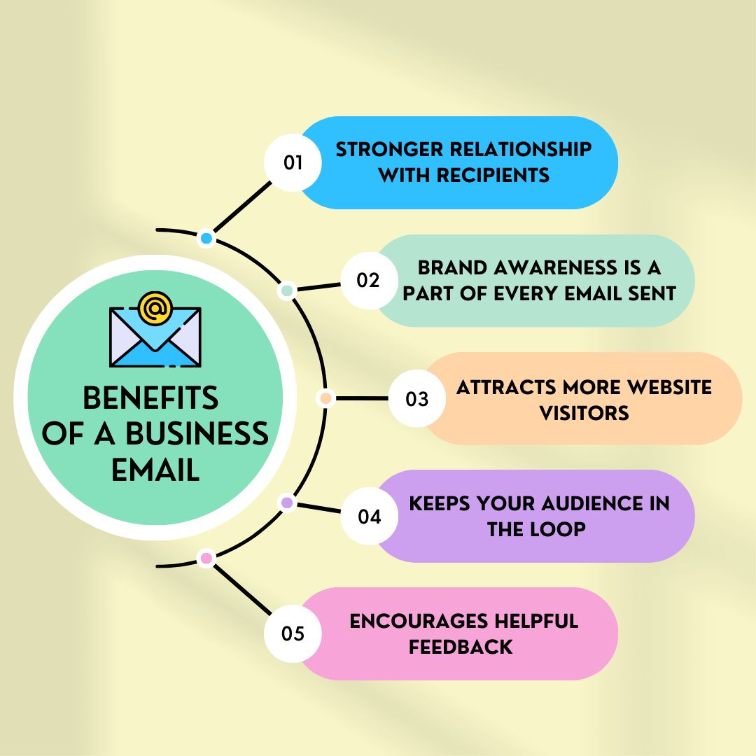 Why settle for generic? 👀

Discover how a business email can enhance your brand image and credibility, allowing you to make lasting connections in the professional world 🌟