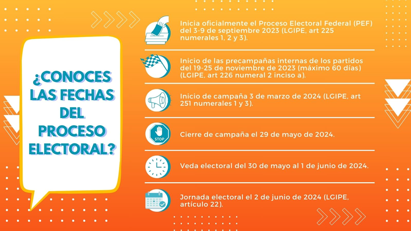 luisespindolam's tweet photo. ¿Sabes cuales son las fechas más importantes en este #ProcesoElectoral2024? 🗳️🤔🤔
 
Para la agenda 🗓️👇👇 https://t.co/pdiGubsOsL