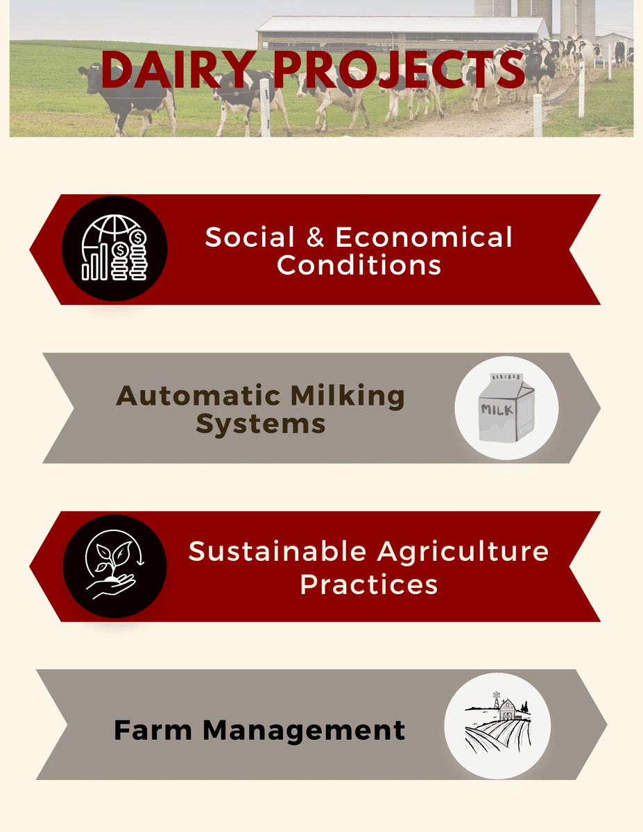 UWRF_SRC's tweet photo. Our mission is to help you serve your community.
We complete a number of Dairy Projects each year.
#surveycenter #survey #surveyresearch #researchcenter #research #uw #uwriverfalls #uwrf #community #nonprofit #communitymatters https://t.co/xIVe1M0OUl