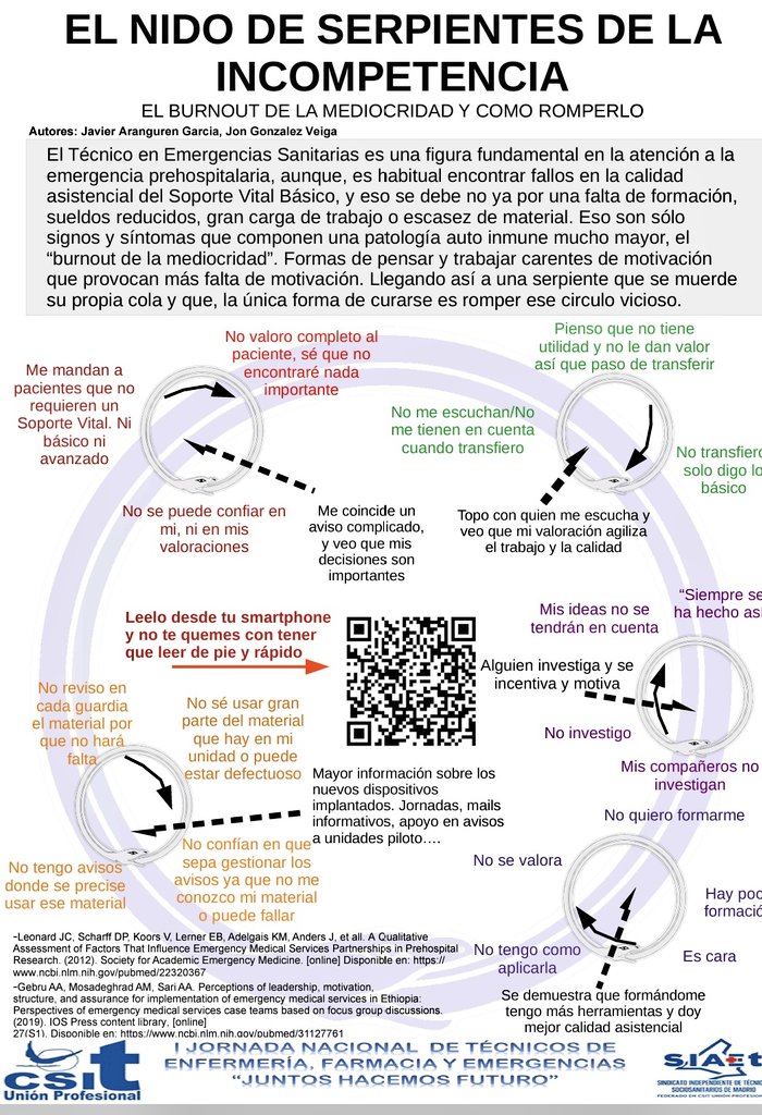 El nido de serpientes de la incompetencia #TESVISIBLE