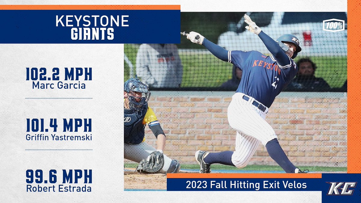 ᴛᴏᴘ ʜɪᴛᴛɪɴɢ ᴇxɪᴛ ᴠᴇʟᴏs💨 | 𝐅𝐚𝐥𝐥 𝟐𝟎𝟐𝟑🍂

𝕂𝕖𝕪𝕤𝕥𝕠𝕟𝕖 ℍ𝕚𝕥𝕥𝕚𝕟𝕘 || #rollstone || 🔶🔷