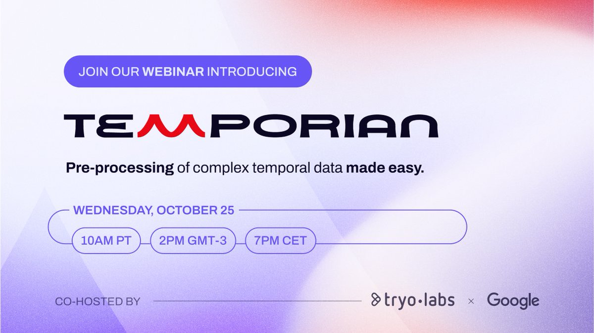 Tryolabs tweet media