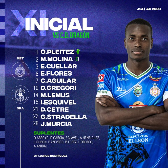 caranzamendi's tweet photo. Formaciones de @ADIMetapanSV y @Cd_Dragon_sv. Señal @radioyskl https://t.co/ZqMPVle2QS