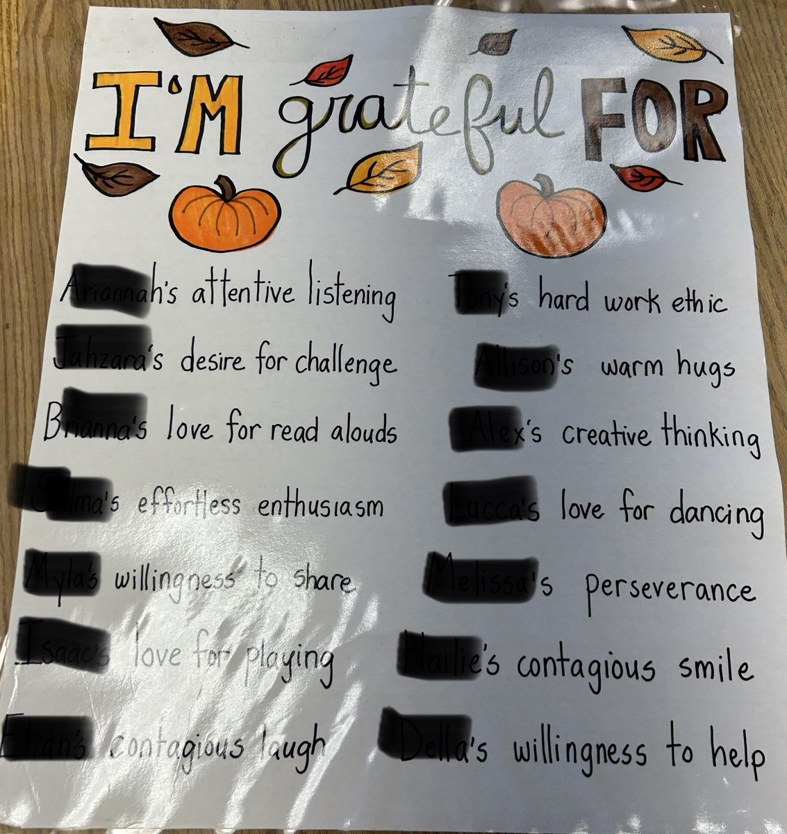 Nicole Trainor (@ntrainor29) on Twitter photo Love this idea I saw today <a href="/lwcschoolnews/">Lenna W. Conrow Early Childhood Learning Center</a>! What a great way to build community and connections. The teacher wrote something she was thankful for about each student! So sweet ❤️ Love this idea I saw today <a href="/lwcschoolnews/">Lenna W. Conrow Early Childhood Learning Center</a>! What a great way to build community and connections. The teacher wrote something she was thankful for about each student! So sweet ❤️