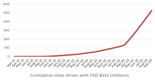 Mike Colyer tweet media