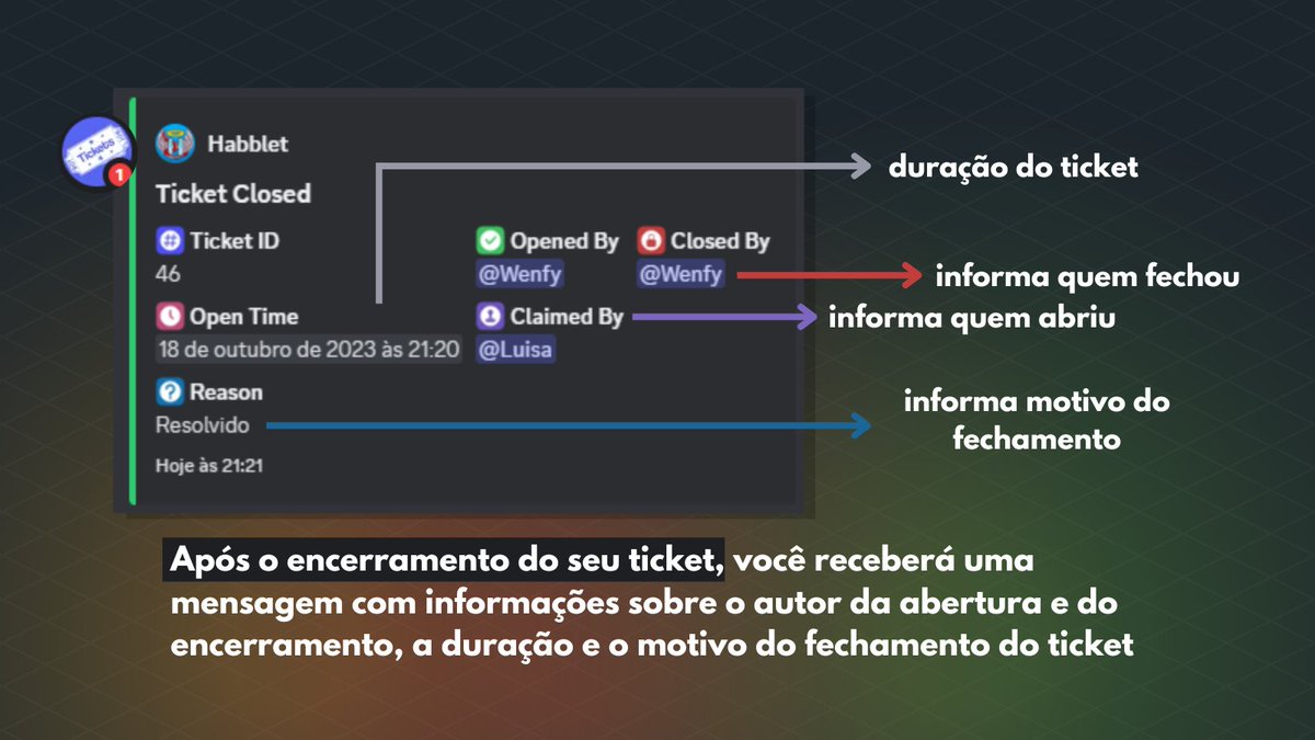 ModHabblet's tweet image. Após o encerramento do seu ticket, você receberá uma mensagem automatizada que conterá informações sobre a duração, a pessoa responsável pela abertura e pelo encerramento, bem como o motivo do fechamento. ☺️