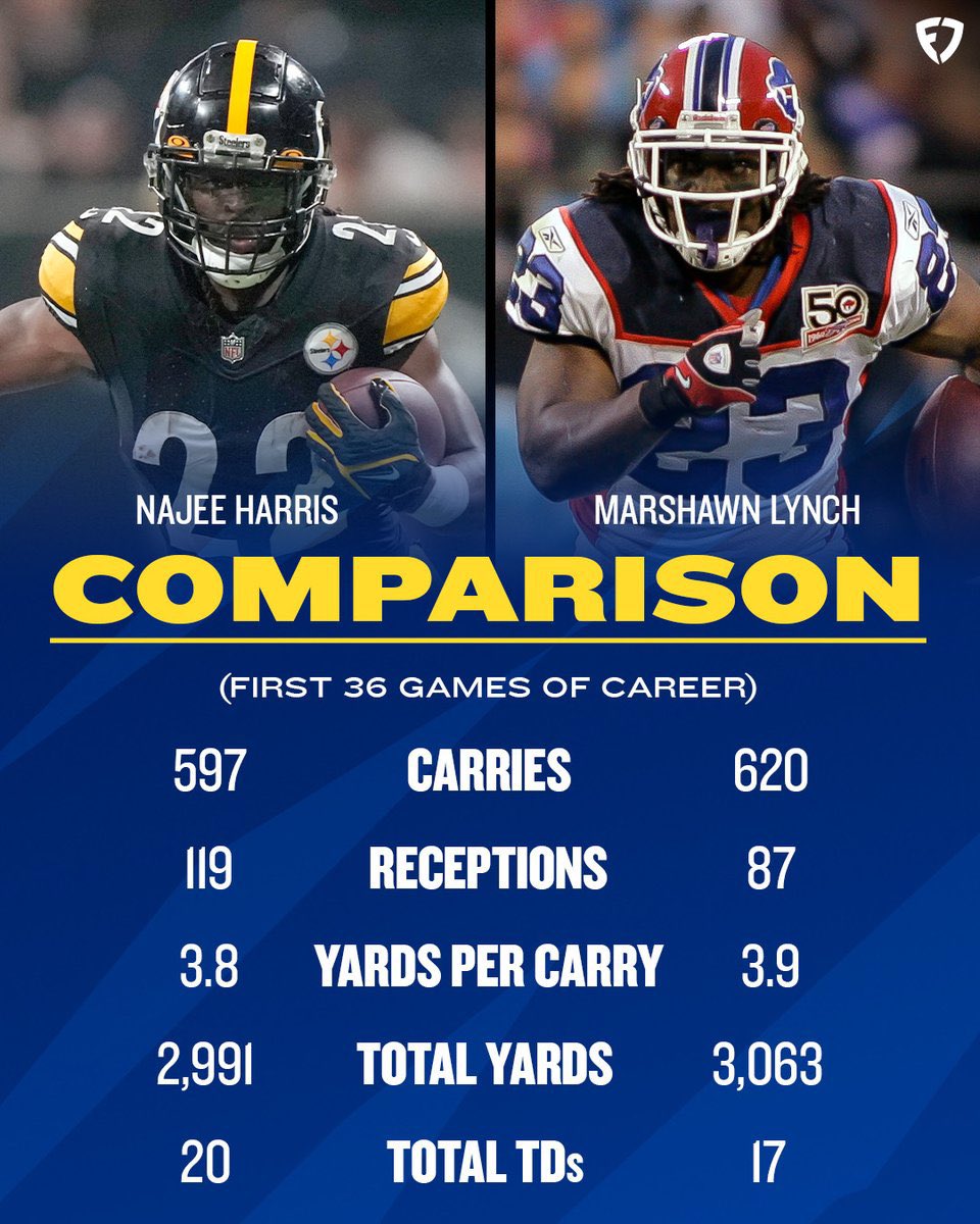 Tyler Edwards tweet media