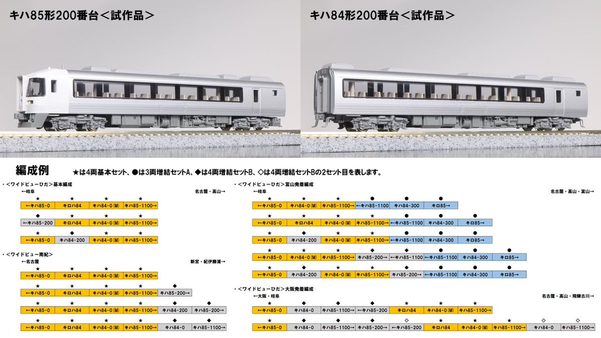 200番台で拡がる編成遊び】 2023年7月に惜しまれつつ引退したキハ85系