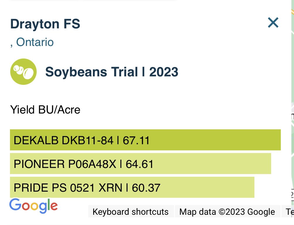 🌱 💪 🪽 3 more soybean plot results from Wellington County! #XtendBeans showing big yields in the high 60s! #Harvest23 #DEKALBseed A big Thankyou to our dealers and co-operators- full results on our website! cropscience.bayer.ca/products/dekal…