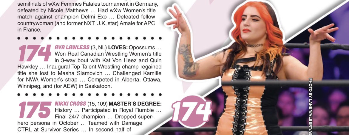 Now the world finally knows… I love opossums. #womens250 <a href="/OfficialPWI/">PWI (Pro Wrestling Illustrated)</a>