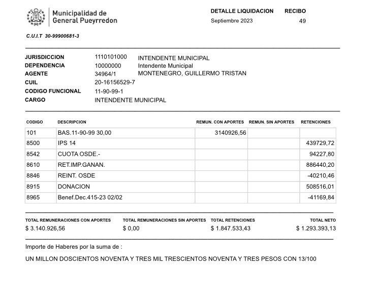 #Ravertamiente
 El intendente <a href="/gmontenegro_ok/">Guillermo Montenegro</a> cobra casi un tercio de lo que dijo y su sueldo lo establece una ley provincial. Por eso donó su sueldo y su antigüedad.
#Raverta <a href="/FerRaverta/">Fernanda Raverta</a> podés mostrar el tuyo ??
 #Montenegrointendente