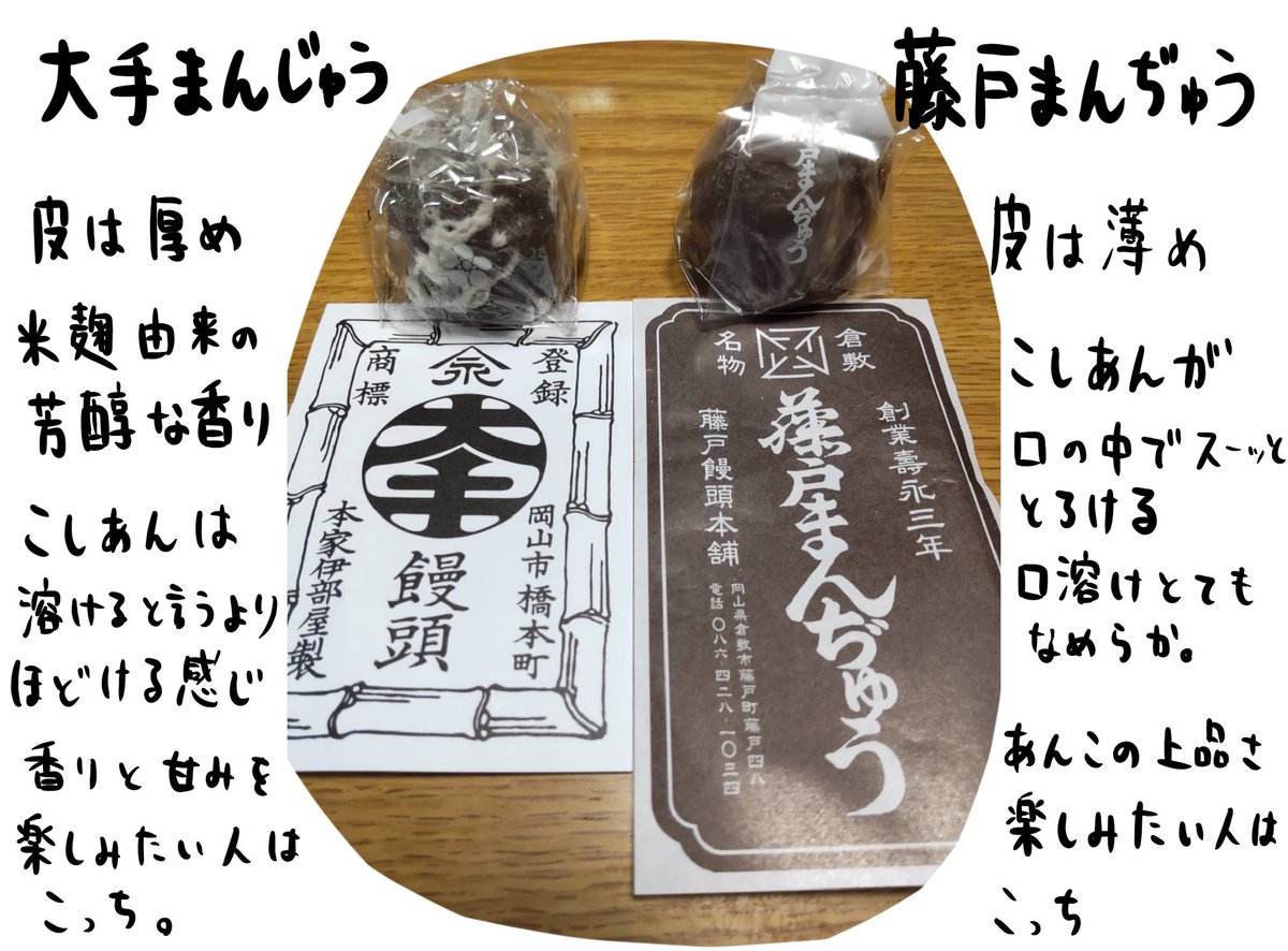 お蚊帳ま方面より倉敷銘菓の酒饅頭、藤戸まんぢゅうと大手饅頭が同時にいただいたので食べ比べしてみたぞ! どっちも美味しゅうございました!