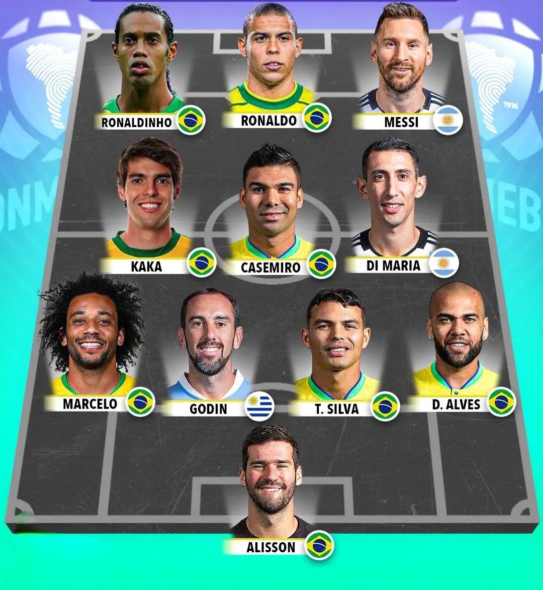 FutboolFichajes's tweet photo. 🚨 ESTÁS DE ACUERDO CON ESTE XI DE MEJORES JUGADORES DE LA HISTORIA DE SUDAMÉRICA https://t.co/HOsNqKt5U4