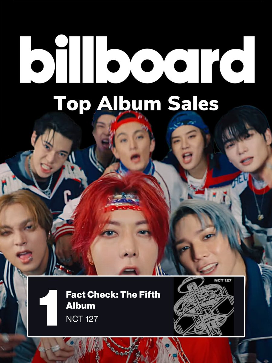 Innnncommiiiiing‼️📢📢📢
.
.
.
#NCT127 #NCT127_FactCheck_불가사의 
#FactCheck #Parade #TopAlbumSales #KaoticPop #KulturePop #KPop