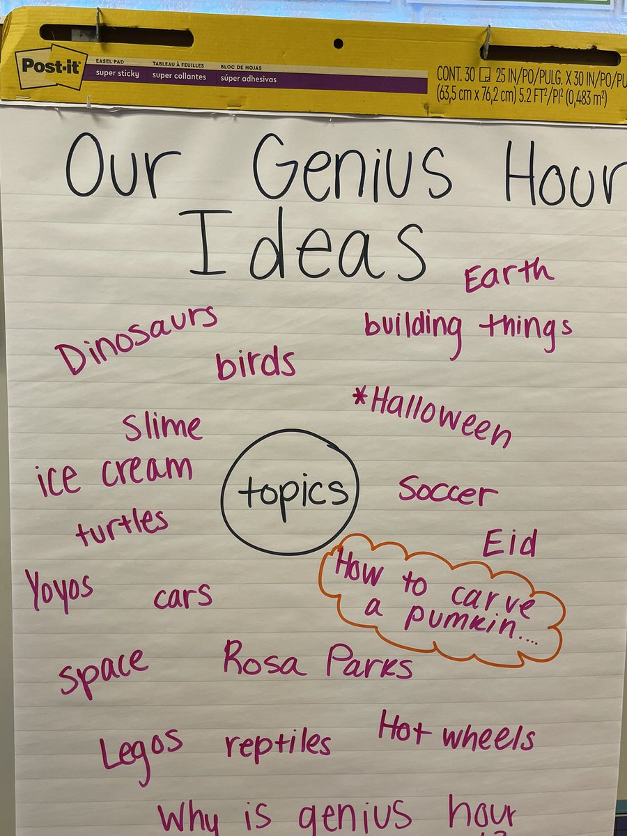 Megan Ginty (@msginty2nd) on Twitter photo Today was our first day of Genius Hour! We worked as a class to come up with some great topics we are wondering about ๐ง ๐ญโฆ.. As a class, next week we are going to start with researching how to carve a pumpkin! Perfect for this time of year! ๐ <a href="/RLC_Coyotes/">Rosa Lee Carter ES</a> <a href="/RLCPrincipal/">Diane Insari</a> Today was our first day of Genius Hour! We worked as a class to come up with some great topics we are wondering about ๐ง ๐ญโฆ.. As a class, next week we are going to start with researching how to carve a pumpkin! Perfect for this time of year! ๐ <a href="/RLC_Coyotes/">Rosa Lee Carter ES</a> <a href="/RLCPrincipal/">Diane Insari</a>