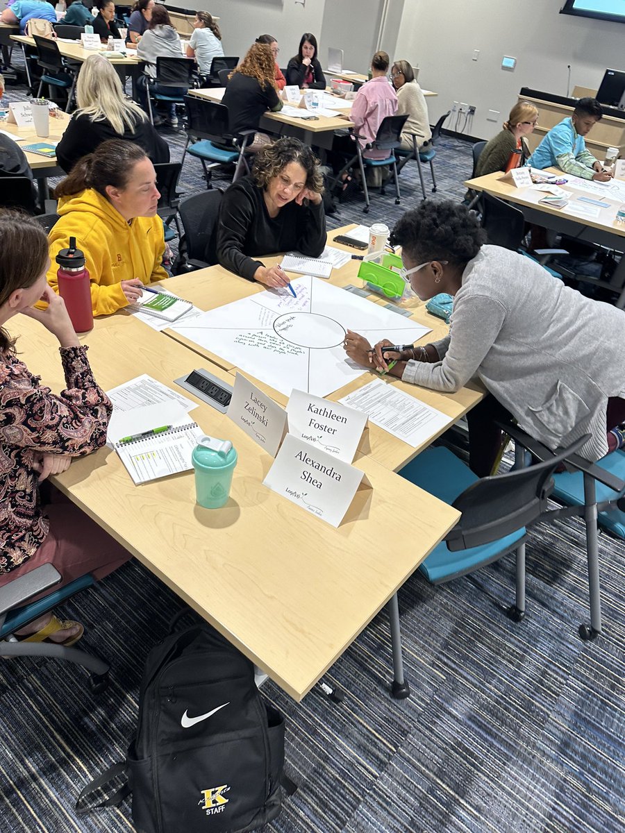 PGIVBCPS's tweet image. Participants in the Aspiring Leaders cohort work on their consensus placement for the statement, &quot; a leader is a person who&quot;. #LeadVB