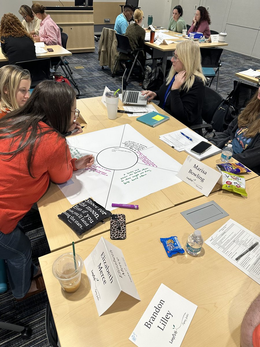 PGIVBCPS's tweet image. Participants in the Aspiring Leaders cohort work on their consensus placement for the statement, &quot; a leader is a person who&quot;. #LeadVB