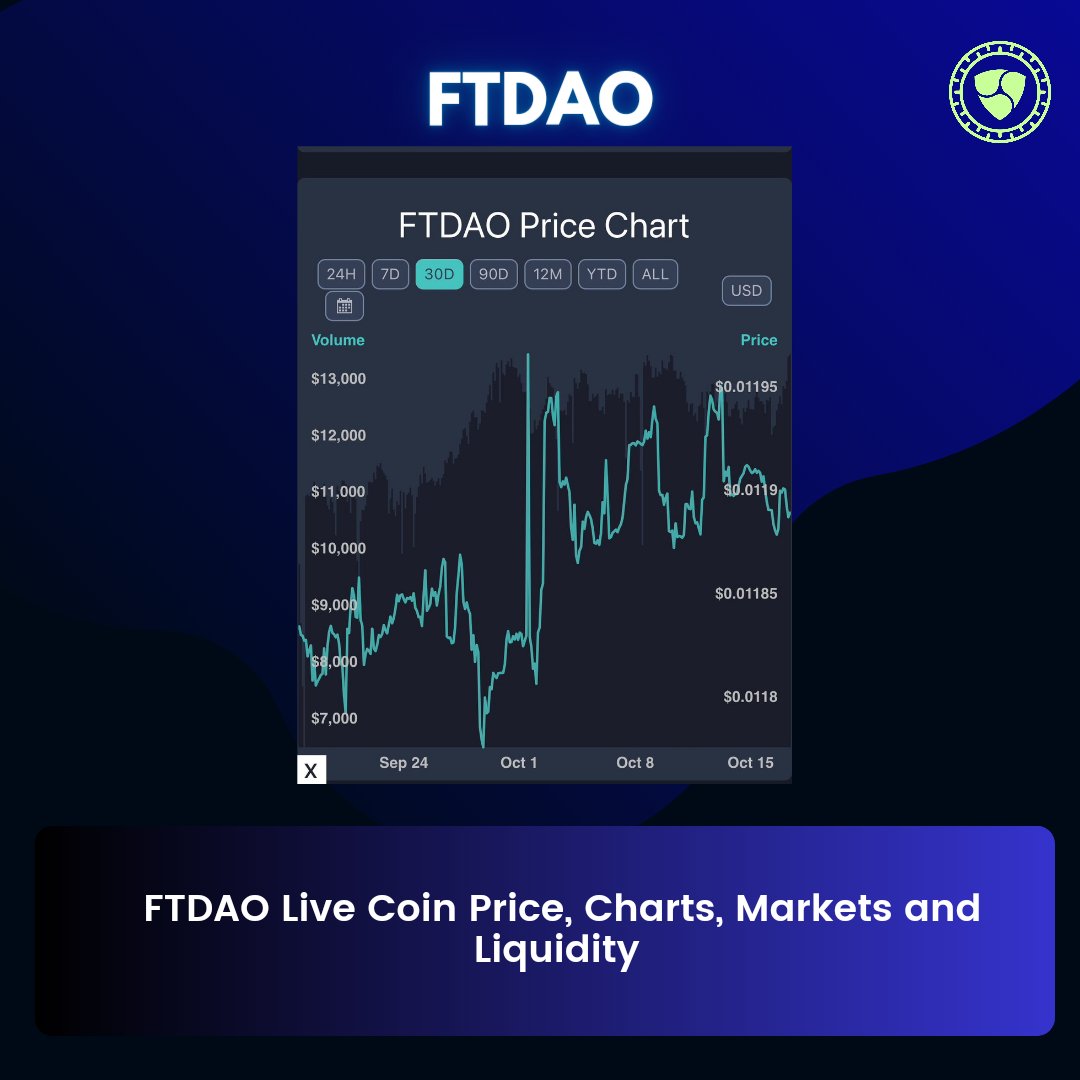 FundTokenDAO's tweet photo. FTDAO Live Coin Price, Charts, Markets and Liquidity. 🚀

Check out: https://t.co/wpCYaO3M2s 🔗

#FTDAO #EnergyToken #Blockchain https://t.co/X8aBe2RKOk
