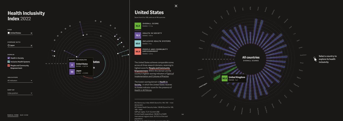 Digital Impact Awards tweet media