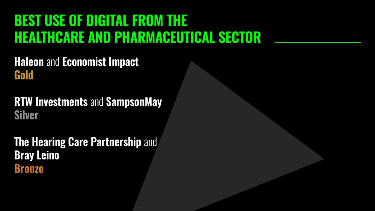 Digital Impact Awards (@_digital_impact) on Twitter photo Impressive work! <a href="/brayleino/">Bray Leino</a> <a href="/RtwLp/">RTW Investments, LP</a> <a href="/SampsonMay/">SampsonMay</a> and <a href="/THCPHearing/">The Hearing Care Partnership</a> #DIAwards Impressive work! <a href="/brayleino/">Bray Leino</a> <a href="/RtwLp/">RTW Investments, LP</a> <a href="/SampsonMay/">SampsonMay</a> and <a href="/THCPHearing/">The Hearing Care Partnership</a> #DIAwards
