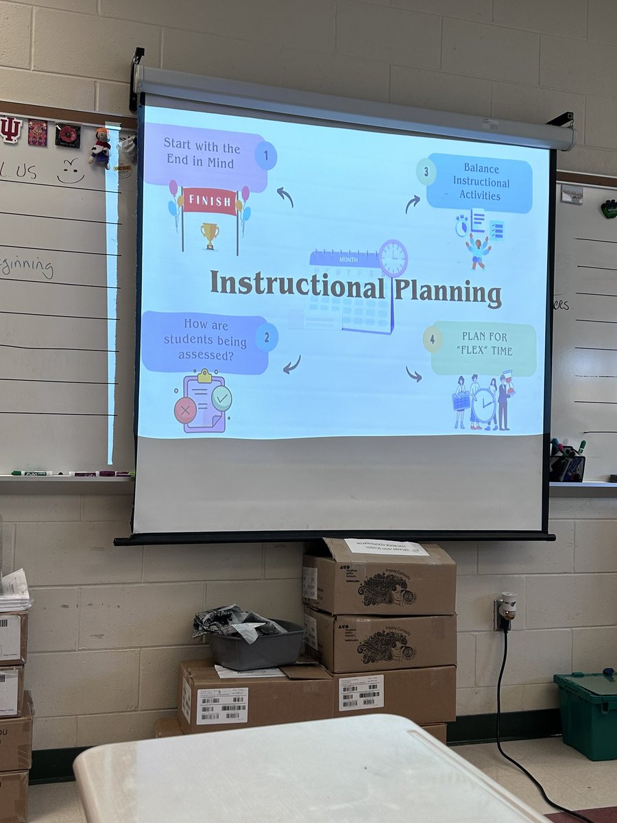 Great learning opportunities today at our ERPL. Great reminders on questioning techniques and instructional planning. <a href="/delandbulldogs/">DeLand High Bulldogs</a> <a href="/kozol_summer/">Summer Kozol</a> <a href="/she_radd/">shelby robertson</a> <a href="/k_canada3/">Katie Canada</a> <a href="/DaquinoKristin/">Kristin Daquino</a>