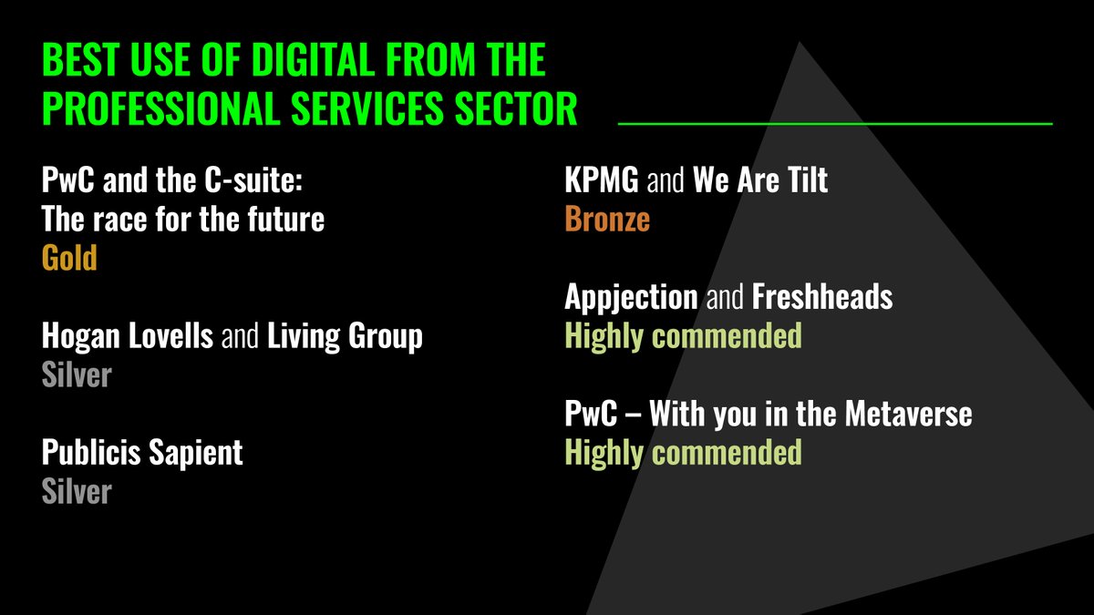 Digital Impact Awards tweet media