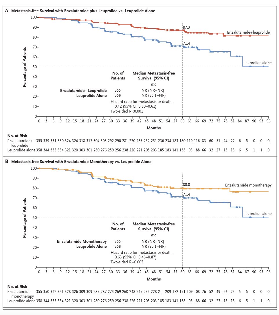 Adam B. Weiner, MD tweet media