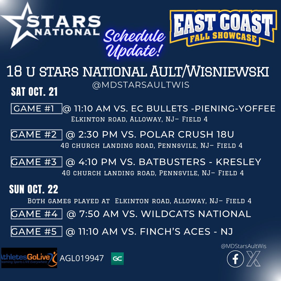 MD Stars Fastpitch 18U- Ault/Wisniewski tweet media