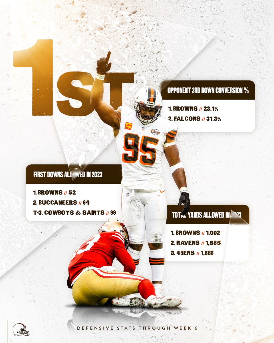 top 2 and we're not 2 ☝️ #DawgPound