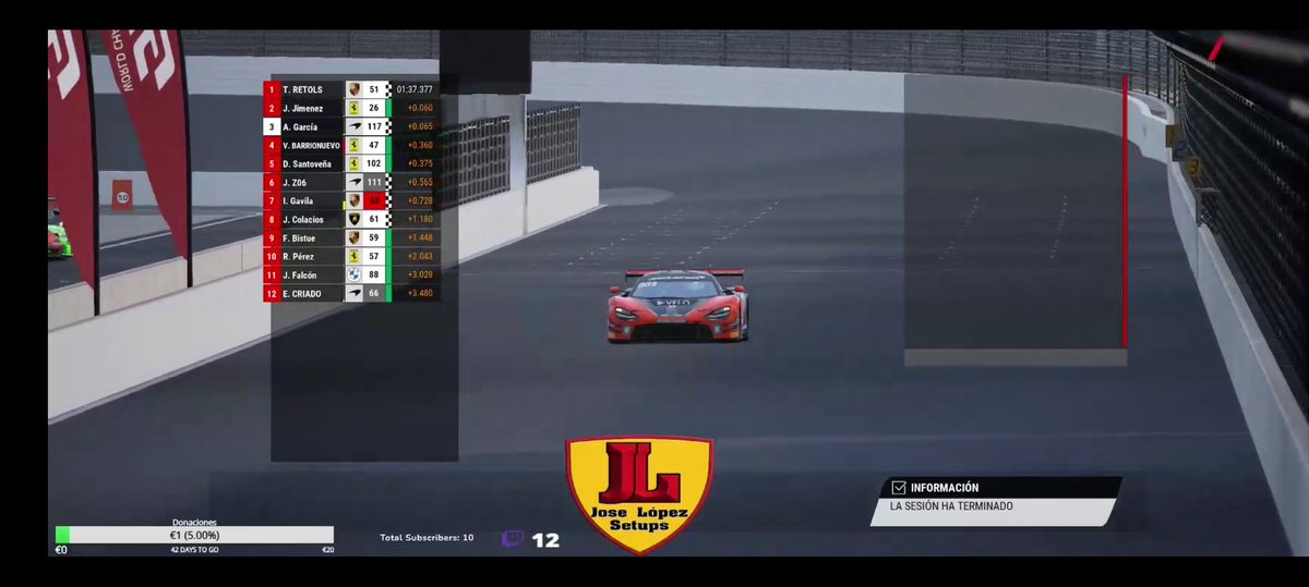 Antonio García (@antonio40227091) on Twitter photo Qualy:P3
Race:P4
Pues se acabó la carrera en indianápolis de <a href="/Iberica_SR/">Iberica Simracing</a> donde nos quedamos a 65 milésimas de la pole en carrera estuvimos con bastante ritmo peleando por el podio pero dos errores nos hizo terminar en esa cuarta plaza gracias a <a href="/IvanZancajo/">Ivan Zancajo</a> por retrasmitirla Qualy:P3
Race:P4
Pues se acabó la carrera en indianápolis de <a href="/Iberica_SR/">Iberica Simracing</a> donde nos quedamos a 65 milésimas de la pole en carrera estuvimos con bastante ritmo peleando por el podio pero dos errores nos hizo terminar en esa cuarta plaza gracias a <a href="/IvanZancajo/">Ivan Zancajo</a> por retrasmitirla