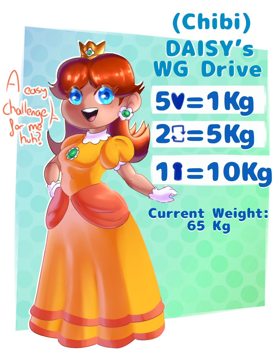 ChubbyPen's tweet photo. Doing this bc I'll love to see her biggie
#weightgain #weight #weightgainart #wg #wg_art #bellykink #bellyfetish #Chubby #belly https://t.co/7Ewv4DPfH4