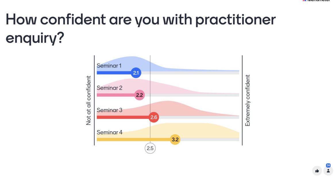 KHair_BusEd's tweet image. Excellent PLTE session today with A9 and B9… lots of great discussion about practitioner enquiry tools and ethics. We revisited the fortune line from seminar one but using @Mentimeter #StrathPGDE @StrathEDU @Kathdaisy @kate_wall98 @mr_quirke #ImprovingNotProving