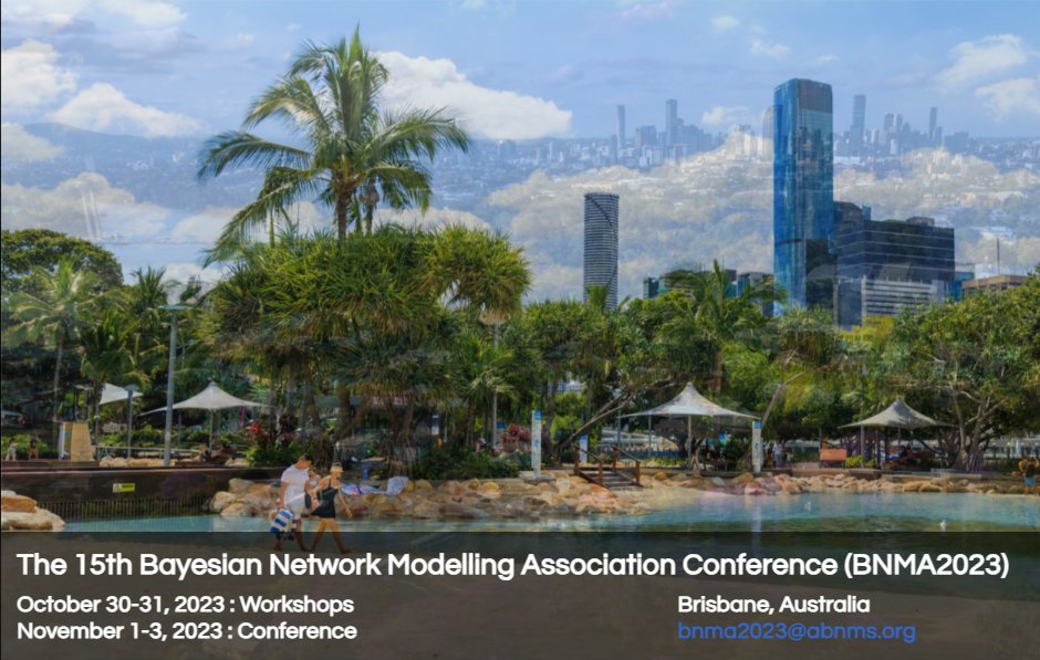 Bayesian Network Modelling Association tweet media