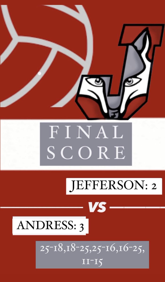 Final score‼️ Jefferson 🆚 Andress! (2-3) @viva_lajeff