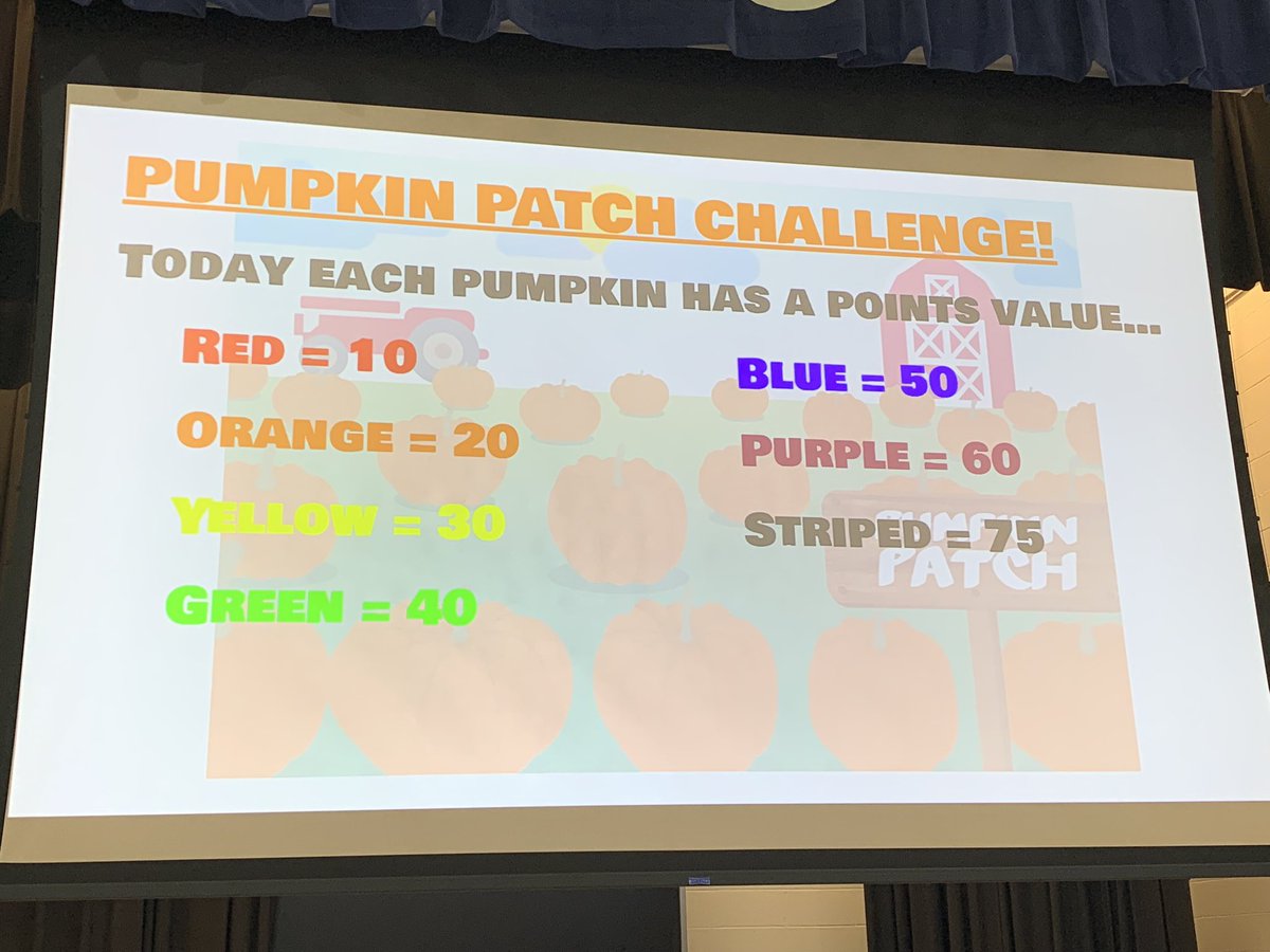 BES_PE's tweet photo. We are adding some math into our PE class this week with the Pumpkin Patch Challenge! Which group can collect the most pumpkin points? 🎃 #MathInPE #CrossCurricularPE https://t.co/ZR9AGWshny