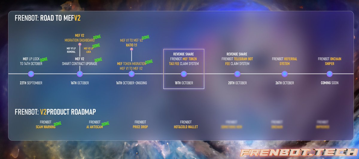 frenbot.tech tweet media