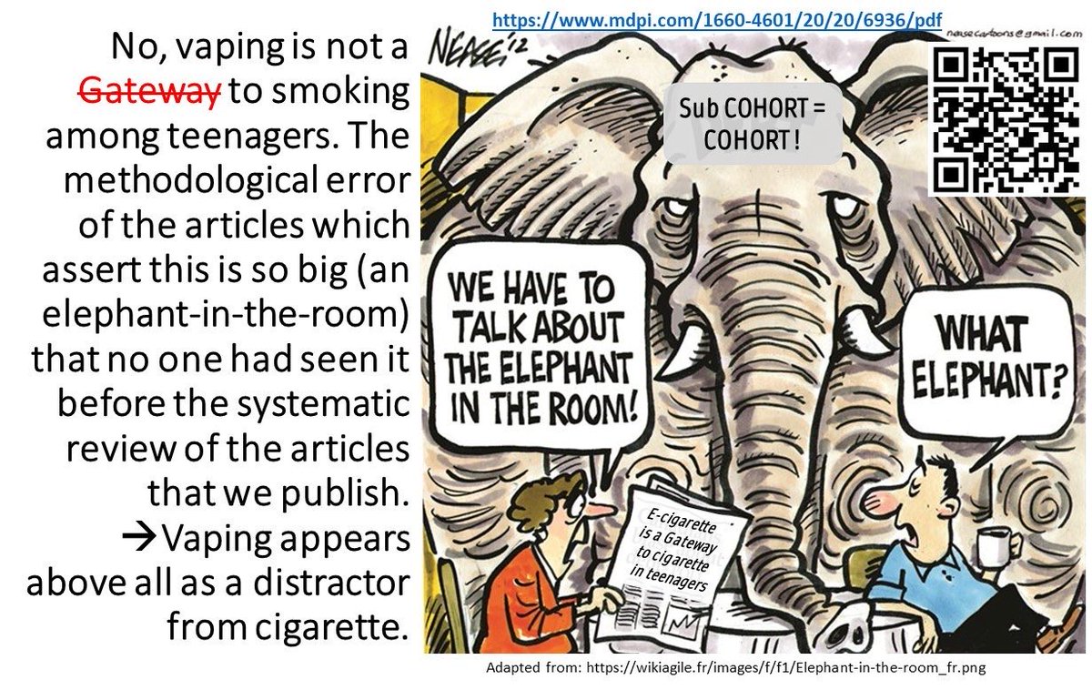 After 1500 hours of work, we published the dismantling of the 23 scientific publications which concluded that among teenagers vaping was a Gateway to cigarettes 🚬while the data from 23 articles explain at most 5.3% of cigarette experimentation and neglect the opposite effect🙀